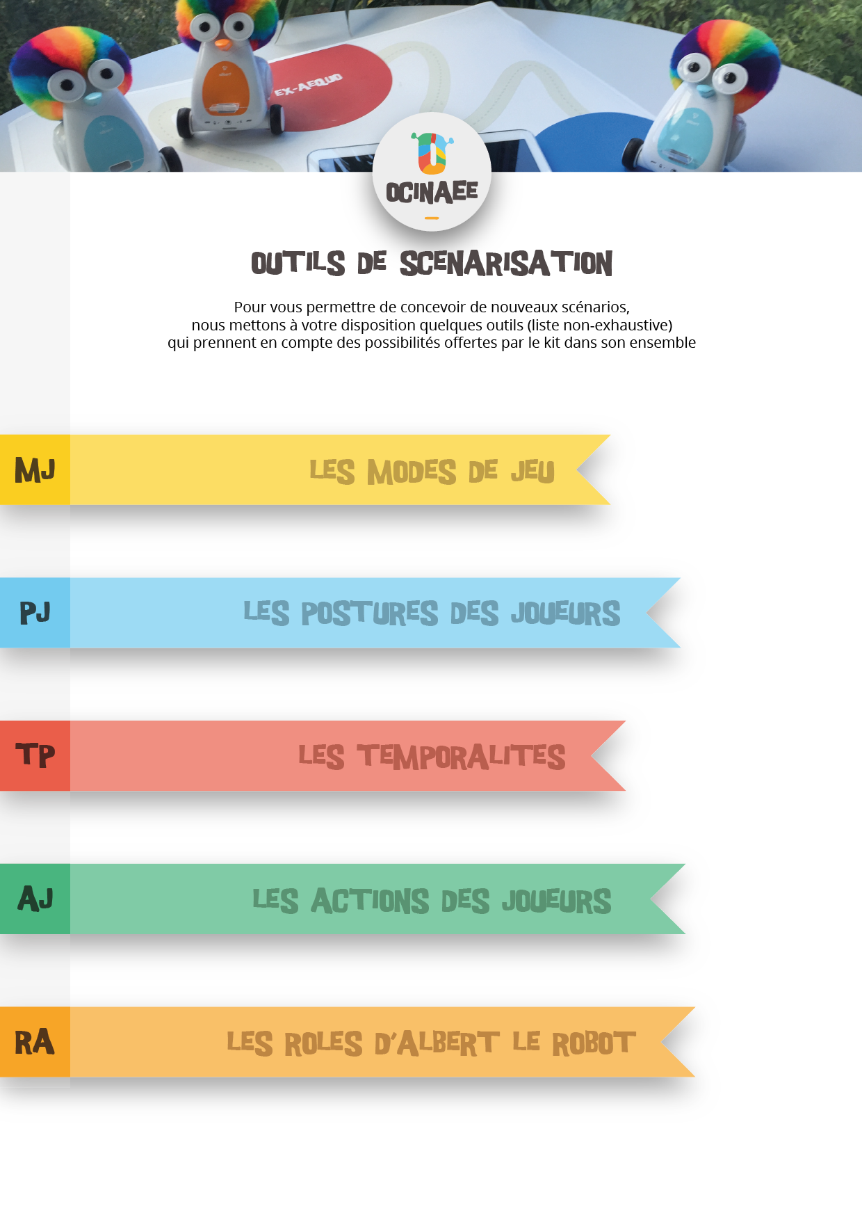 20151209-outils_scenarisation1