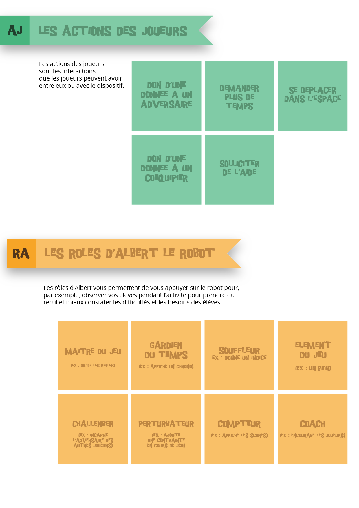 20151209-outils_scenarisation3