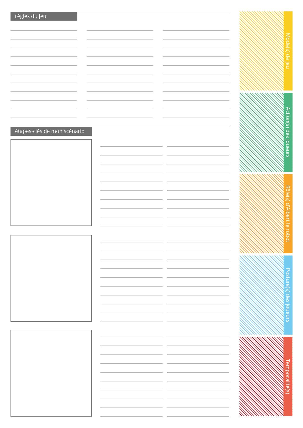 20151209-outils_scenarisation7
